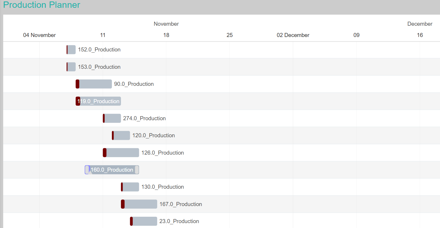 Drag & Drop Production Planner