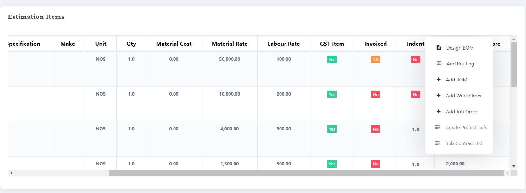 BOQ Estimation Item process