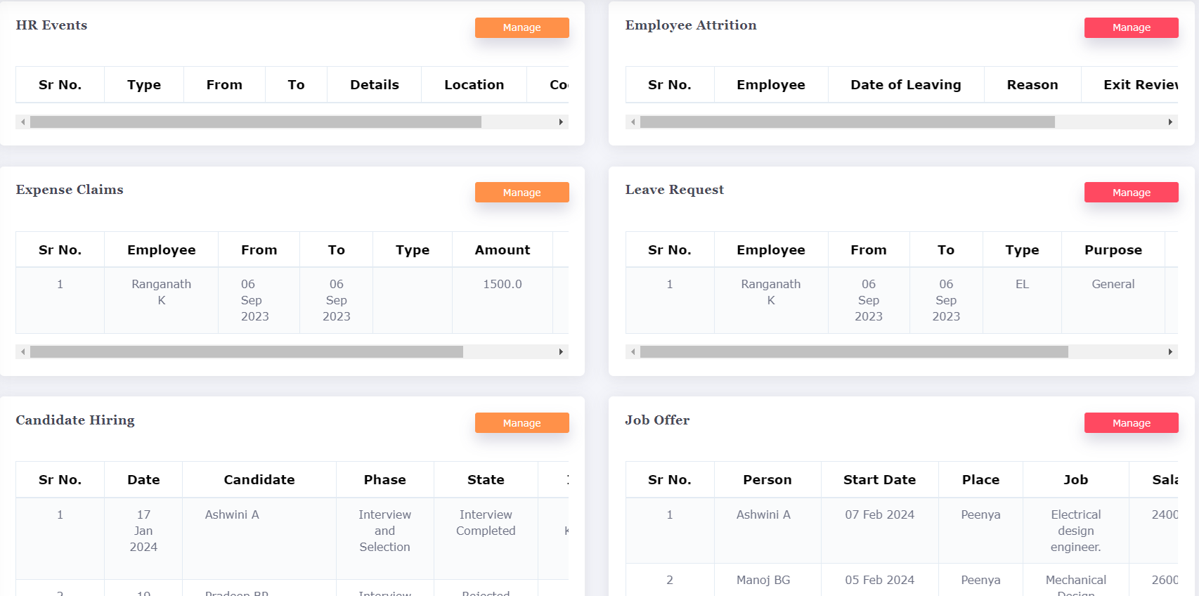 HRMS Dashboard