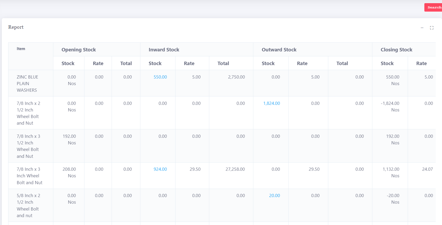 Stock Summary Report